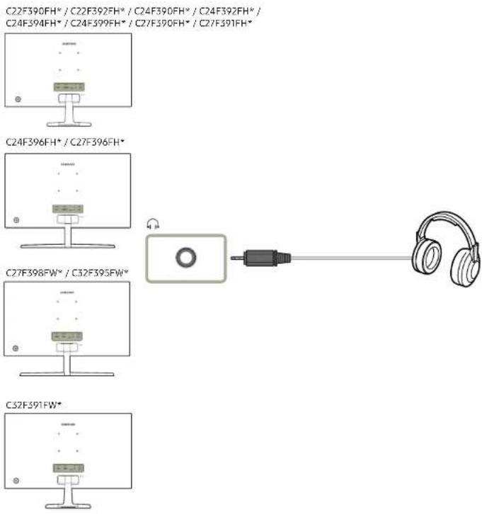SAMSUNG C24F394FH - Anschließen mit einem DP-Kabel - 1