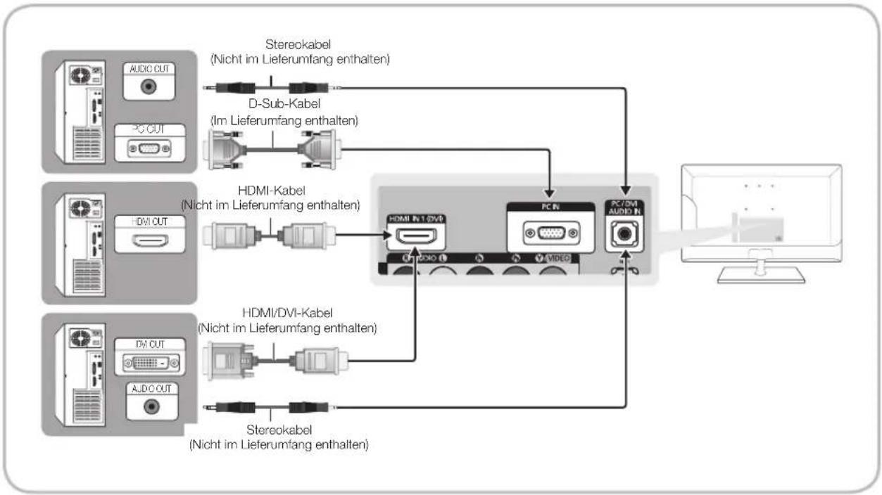 SAMSUNG T19C350 - Mit Hilfe eines HDMI-, HDMI/DVI- oder D-Sub-Kabels - 1
