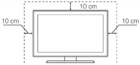 SAMSUNG T19C350 - Ausreichende Belüftung Ihres Bildschirms - 1