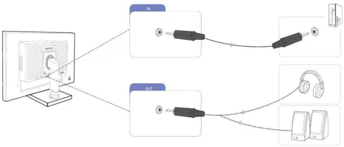 SAMSUNG SyncMaster S27E450D - Anschließen von Kopfhörern oder Lautsprechern - 2