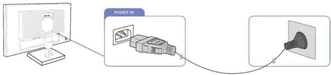 SAMSUNG SyncMaster S27E450D - Anschließen an die Stromversorgung - 2