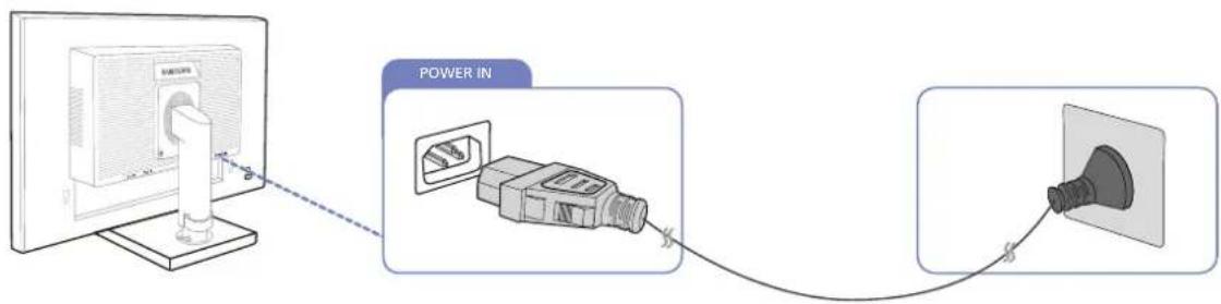 SAMSUNG SyncMaster S27E450D - Anschließen an die Stromversorgung - 3