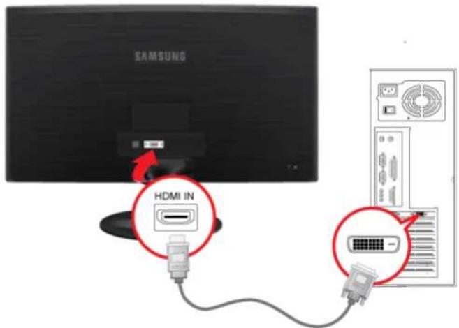 SAMSUNG SyncMaster S24B300N - Anschließen an einen PC - 3