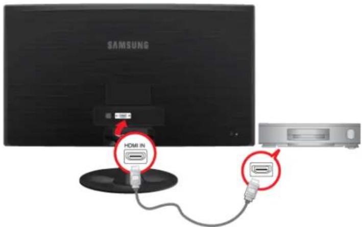 SAMSUNG SyncMaster S24B300N - Anschließen an ein Videogerät - 1