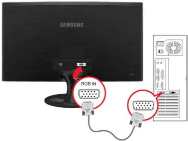 SAMSUNG SyncMaster S24B300N - Anschließen an einen PC - 1