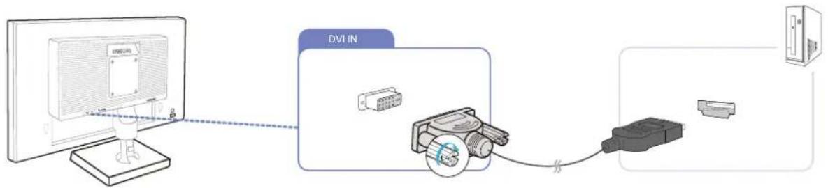 SAMSUNG SyncMaster S19E200NY - Anschließen mit einem DVI-HDMI-Kabel - 2