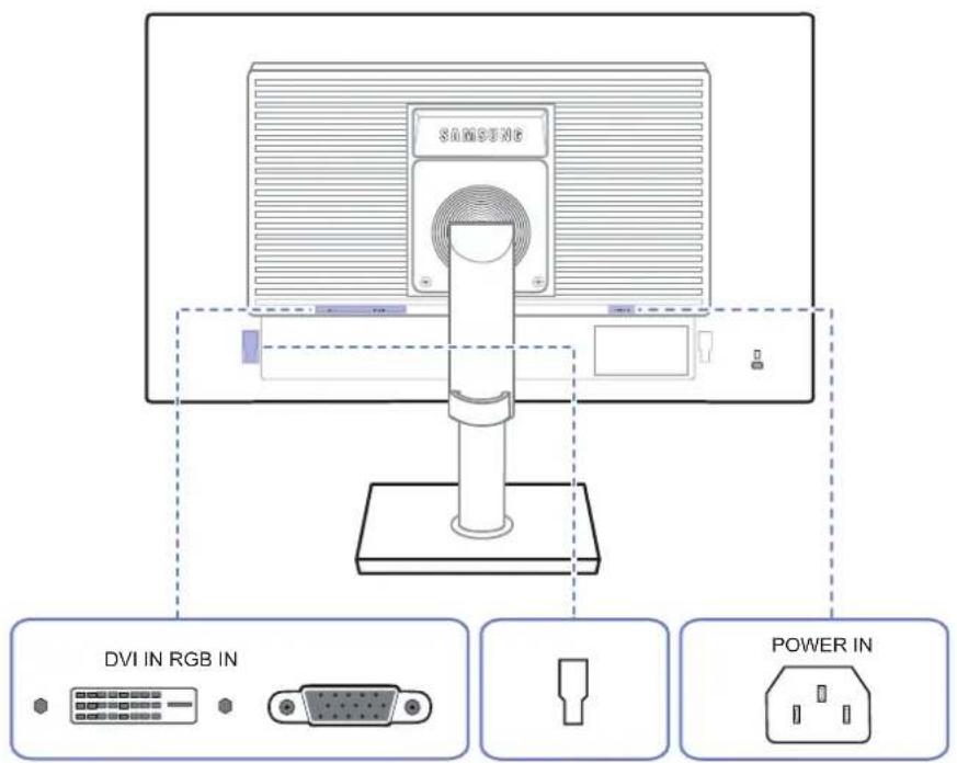 SAMSUNG SyncMaster S19E200NY - Rückseite (S\*\*E450B\*, S\*\*E650B\*) - 2