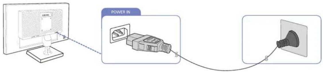 SAMSUNG SyncMaster S19E200NY - Anschließen an die Stromversorgung - 2