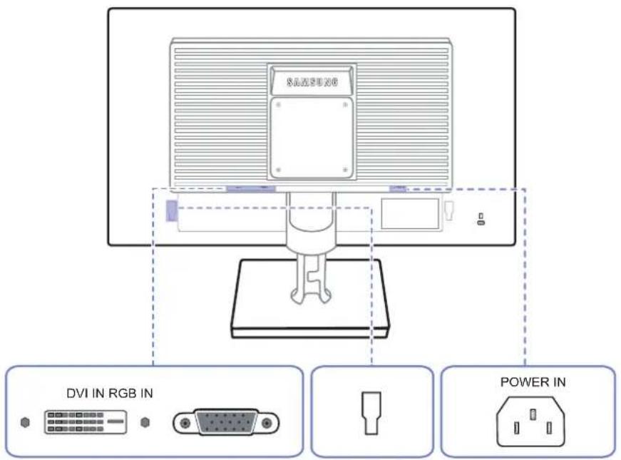 SAMSUNG SyncMaster S19E200NY - Rückseite (Serie SE200) - 2