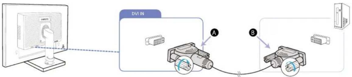 SAMSUNG SyncMaster S19E200NY - Anschließen mit einem DVI-Kabel - 3