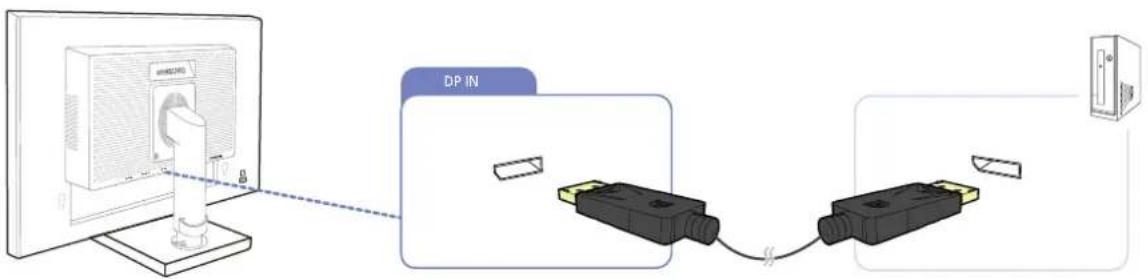 SAMSUNG SyncMaster S19E200NY - Anschließen mit einem DP-Kabel - 2