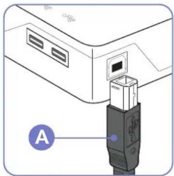 SAMSUNG SyncMaster S19E200BR - Anschließen mit USB (Modelle S\*\*E450D\*) - 4