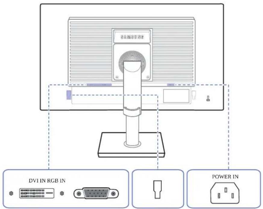 SAMSUNG SyncMaster S19E200BR - Rückseite (S\*\*E450B\*, S\*\*E650B\*) - 2