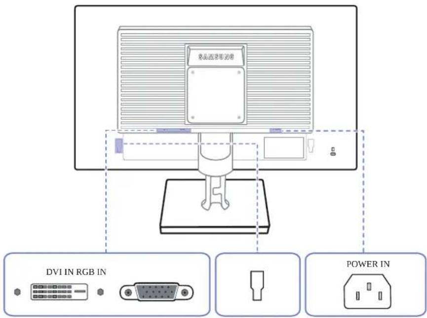 SAMSUNG SyncMaster S19E200BR - Rückseite (Serie SE200) - 2