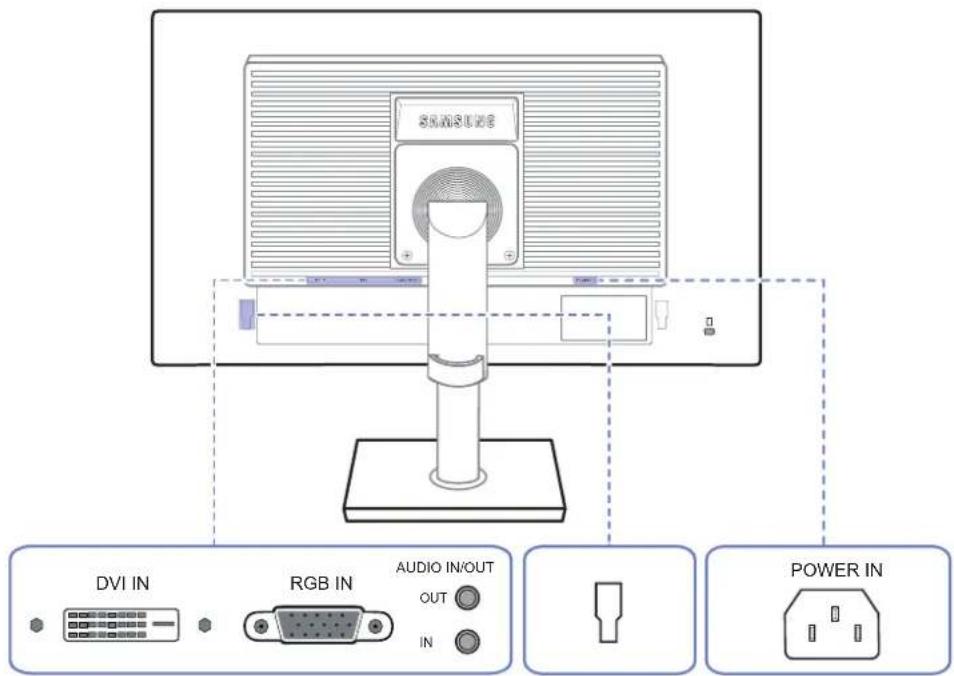 SAMSUNG SyncMaster S19E200BR - Rückseite (S\*\*E450M\*) - 2