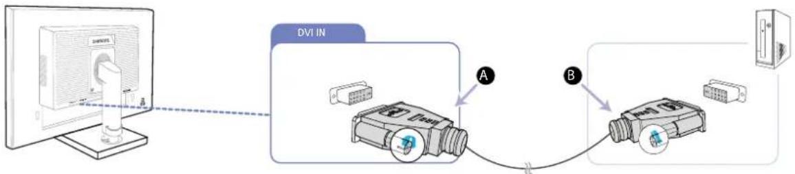 SAMSUNG SyncMaster S19E200BR - Anschließen mit einem DVI-Kabel - 4
