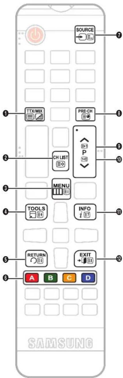 SAMSUNG Syncmaster TB300 - Teletextfunktion für Analogsender - 1