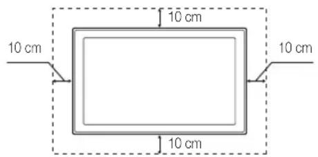 SAMSUNG Syncmaster TB300 - Absichern des Einbaubereichs - 2