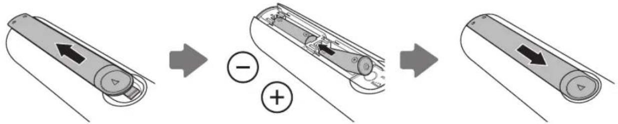 SAMSUNG Syncmaster TB300 - Die Fernbedienung - 2