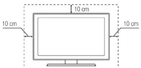 SAMSUNG Syncmaster TB300 - Absichern des Einbaubereichs - 1