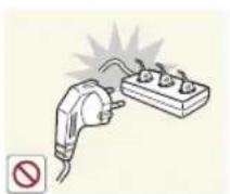 SAMSUNG Syncmaster TB300 - ⚠ Warning - 2