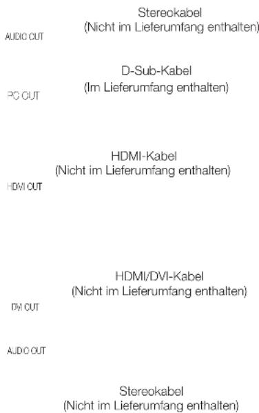 SAMSUNG Syncmaster T27C370 - Mit Hilfe eines HDMI-, HDMI/DVI- oder D-Sub-Kabels - 1
