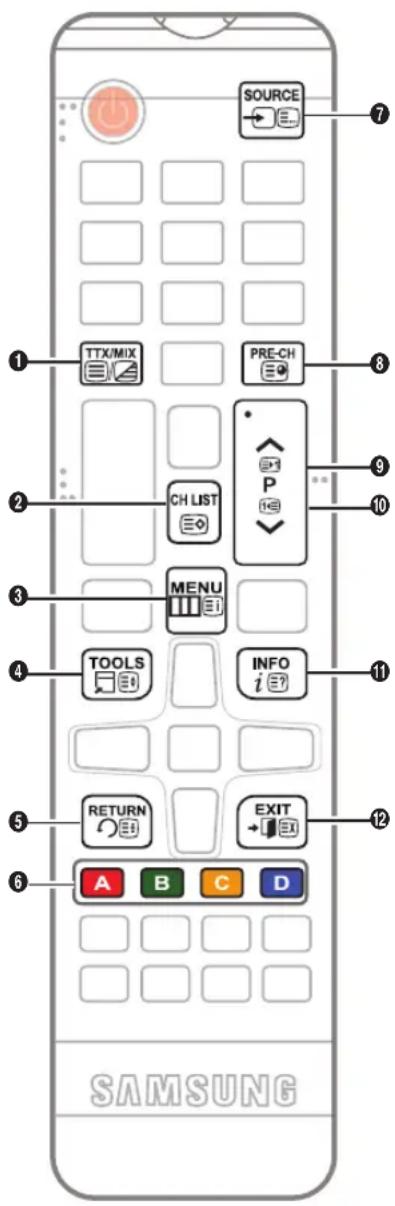 SAMSUNG Syncmaster T27C350 - Teletext für Analogsender - 1