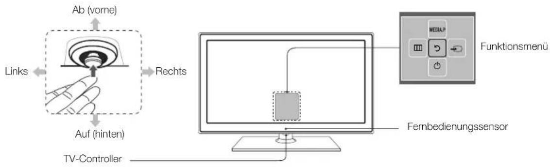 SAMSUNG Syncmaster T23C370 - Verwenden der Bedieneinheit - 1