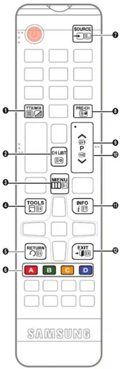SAMSUNG Syncmaster T23C370 - Teletext für Analogsender - 1