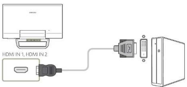 SAMSUNG SyncMaster S24C770T - Anschließen mit einem HDMI-DVI-Kabel - 1