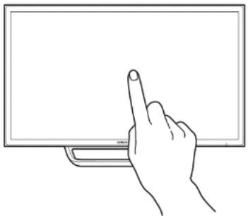 SAMSUNG SyncMaster S24C770T - Touchscreen-Monitor - 1