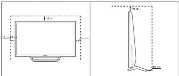 SAMSUNG SyncMaster S24C770T - Absichern des Einbaubereichs - 1