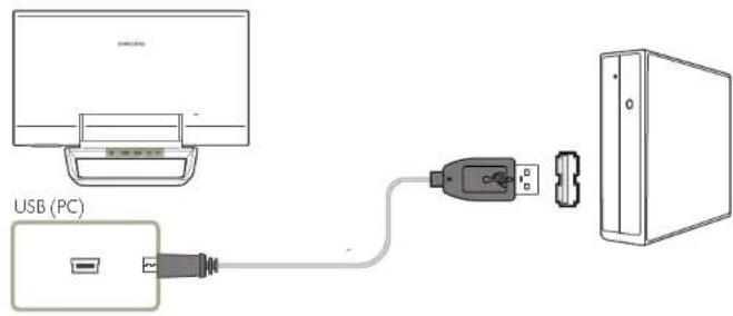 SAMSUNG SyncMaster S24C770T - Anschließen an einen PC - 2