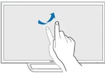 SAMSUNG SyncMaster S24C770T - Wischen - 1