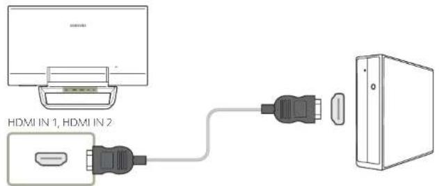 SAMSUNG SyncMaster S24C770T - Anschließen mit einem HDMI-Kabel - 1