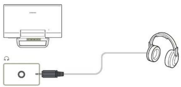 SAMSUNG SyncMaster S24C770T - Anschließen an ein Audiosystem. Anschließen an die Stromversorgung - 1