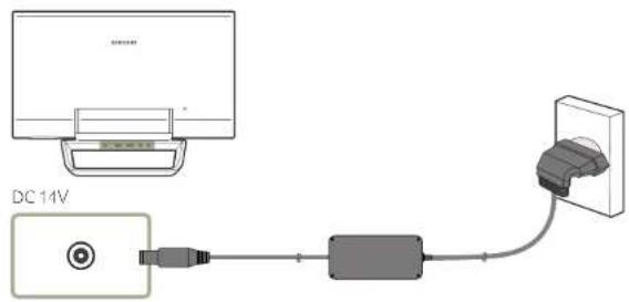 SAMSUNG SyncMaster S24C770T - Anschließen an ein Audiosystem. Anschließen an die Stromversorgung - 2