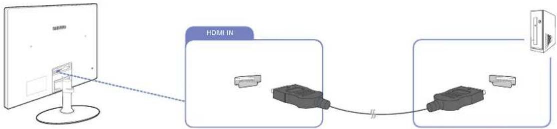 SAMSUNG SyncMaster S24C340HL - Verbinden über ein HDMI-Kabel "(S22C350H / S23C340H / S23C350H / S24C340HL / S24C350H / S24C350HL / S27C350H)" - 2