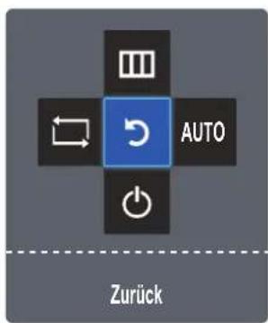SAMSUNG SyncMaster S23C350B - Funktionstastenhilfe - 1