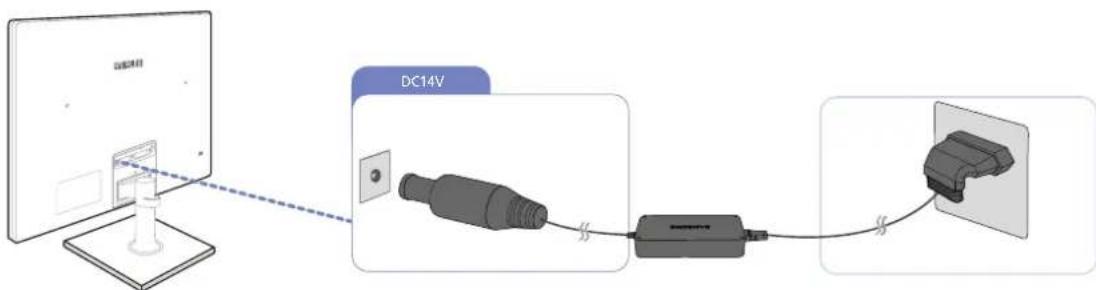 SAMSUNG SyncMaster S23C570H - Anschließen an die Stromversorgung - 1