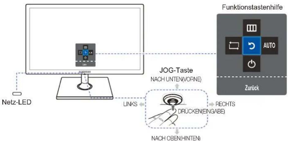 SAMSUNG SyncMaster S23C570H - Tasten auf Vorderseite - 2