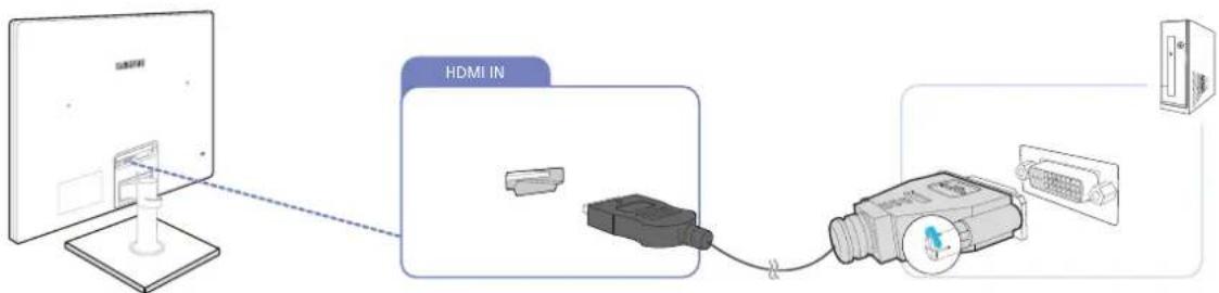 SAMSUNG SyncMaster S23C570H - Anschließen mit einem HDMI/DVI-Kabel - 2