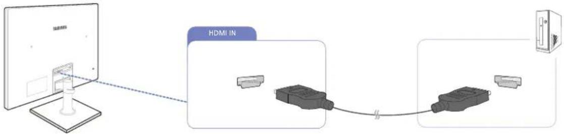 SAMSUNG SyncMaster S23C570H - Verbinden über ein HDMI-Kabel - 2