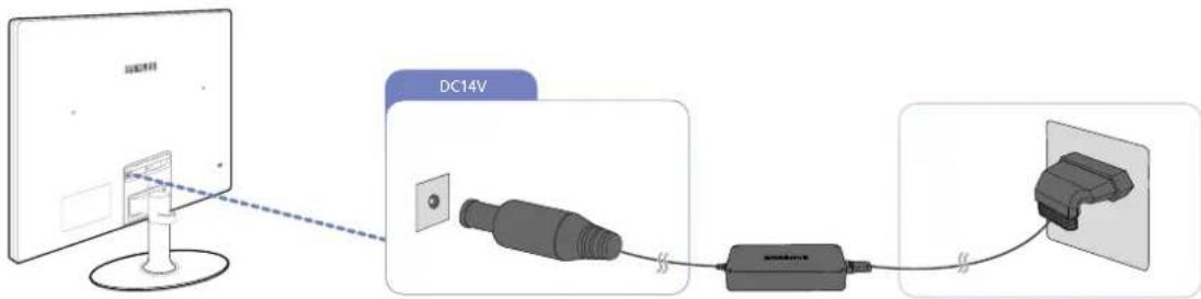 SAMSUNG SyncMaster S23C340H - Anschließen an die Stromversorgung - 1