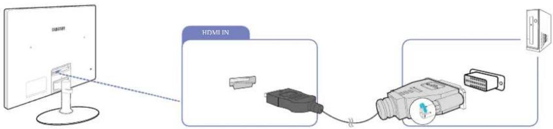 SAMSUNG SyncMaster S23C340H - Anschließen mit einem HDMI-DVI-Kabel "(S22C350H / S23C340H / S23C350H / S24C340HL / S24C350H / S24C350HL / S27C350H)" - 2