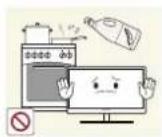 SAMSUNG SyncMaster S22C350H - Warnung - 8