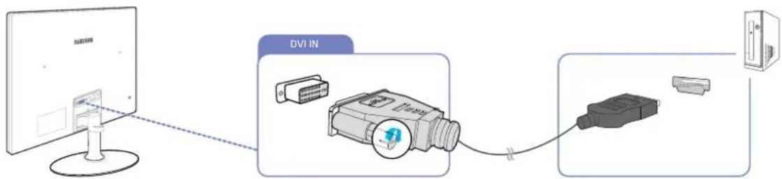 SAMSUNG SyncMaster S22C350B - Anschließen mit einem DVI-HDMI-Kabel "(S22C350B / S23C350B / S23C350BL)" - 2