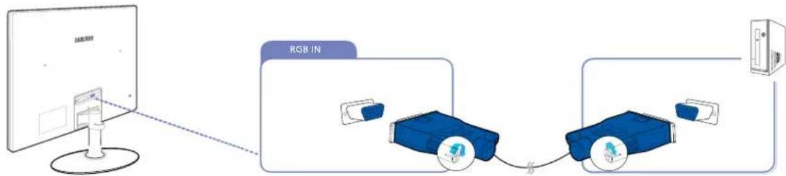 SAMSUNG SyncMaster S22C350B - Anschluss über D-SUB-Kabel (analoger Typ) - 2