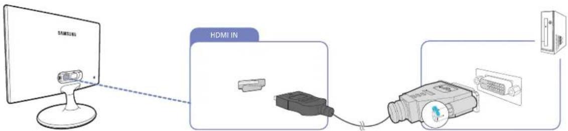 SAMSUNG SyncMaster S20C300FL - Anschließen mit einem HDMI/DVI-Kabel (S22C300H / S24C300HL) - 2
