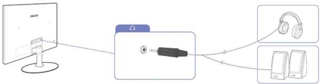 SAMSUNG SyncMaster S19C350NW - Anschließen von Kopfhörern oder Lautsprechern "(S22C350H / S23C340H / S23C350H /S24C340HL / S24C350H / S24C350HL / S27C350H)" - 2